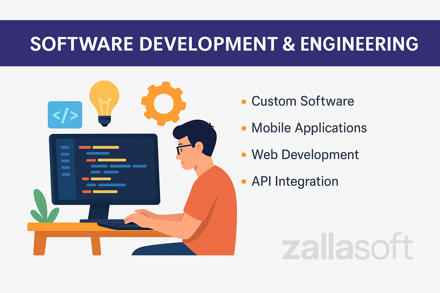 Software Development & Engineering